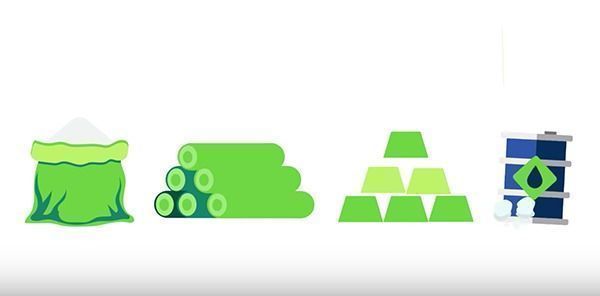 ¿Qué son las inversiones alternativas?