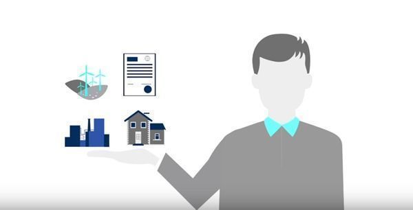 ¿Qué diferencia hay entre la inversión directa y la inversión indirecta?