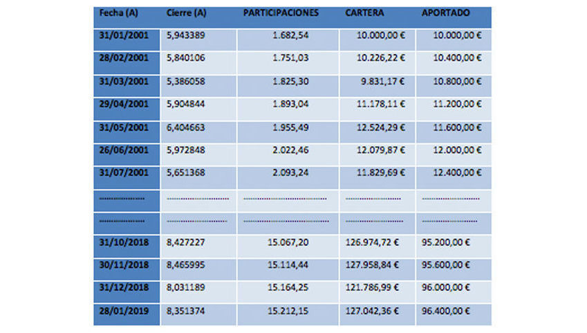 Tabla_1_marco