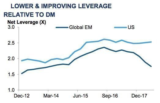 Grafico_1_goldman