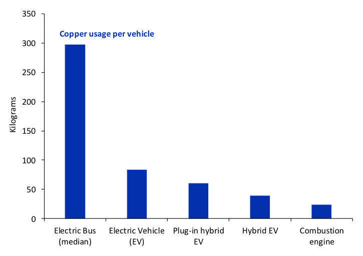 WisdomTree_graf_5_copia