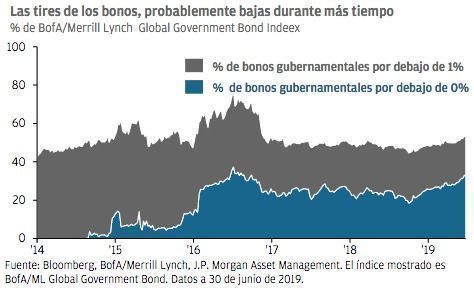 Captura_de_pantalla_2019-07-15_a_las_11