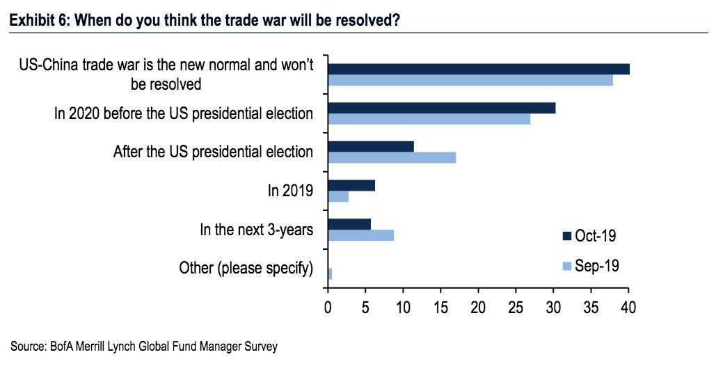 Captura_de_pantalla_2019-10-15_a_las_12
