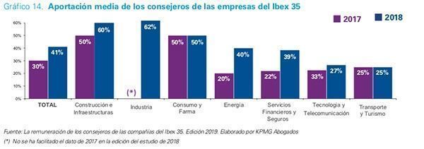 kpmg_ibex