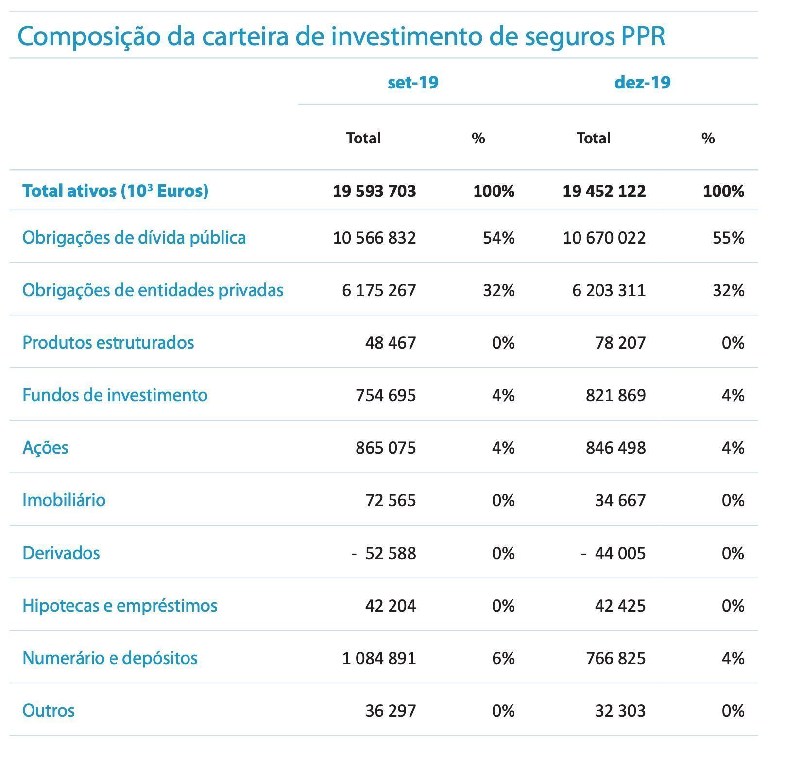 Captura_de_ecr__2020-03-19___s_15