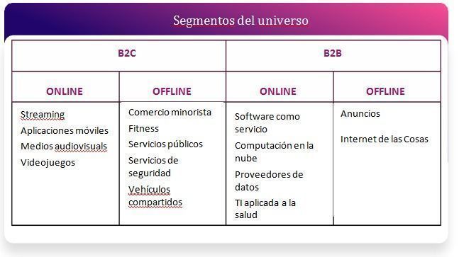 grafico1natixis2