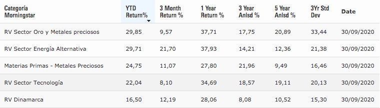 Captura_de_pantalla_2020-10-01_a_las_8