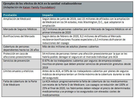 grafico1janushenderson