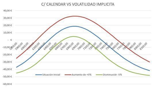 cuadro8bme