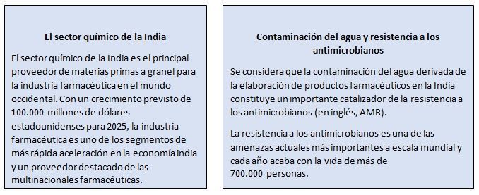 cuadro1nordea