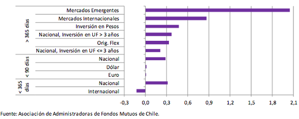 Captura_de_pantalla_2016-05-20_a_la_s__11