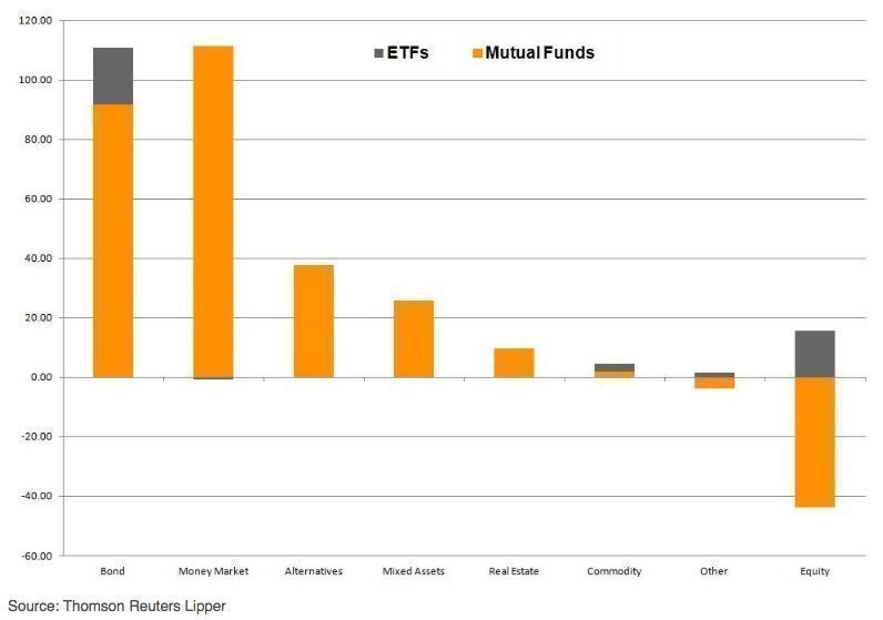 grafico1